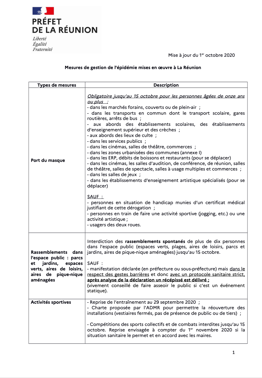 2020-09-29 Prefet de La Reunion -Récapitulatif des mesures de gestion de l'épidémie-1