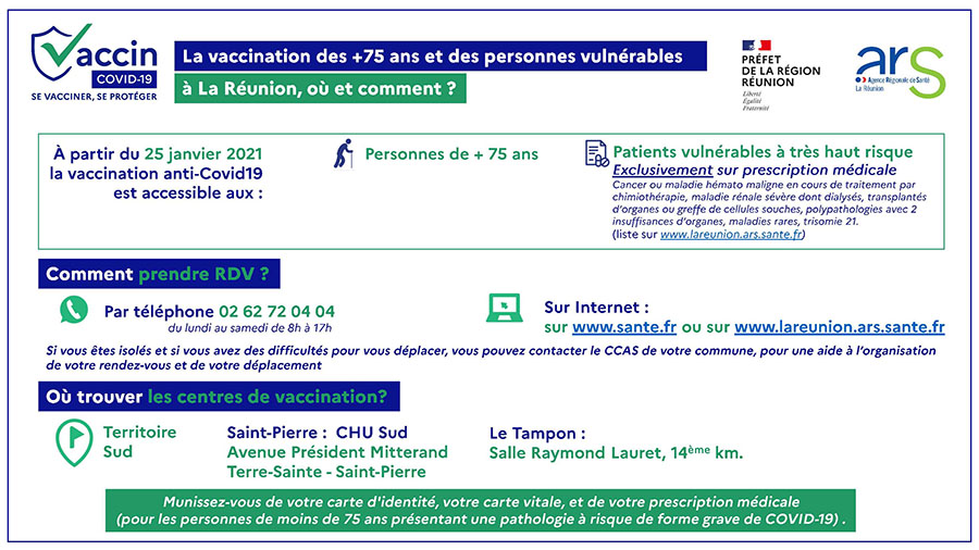Vaccination COVID19
