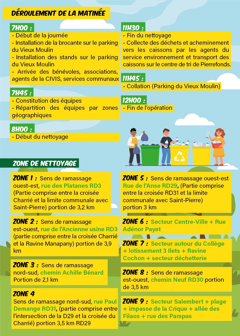 Flyer Pas de quartier pour nos déchets-verso