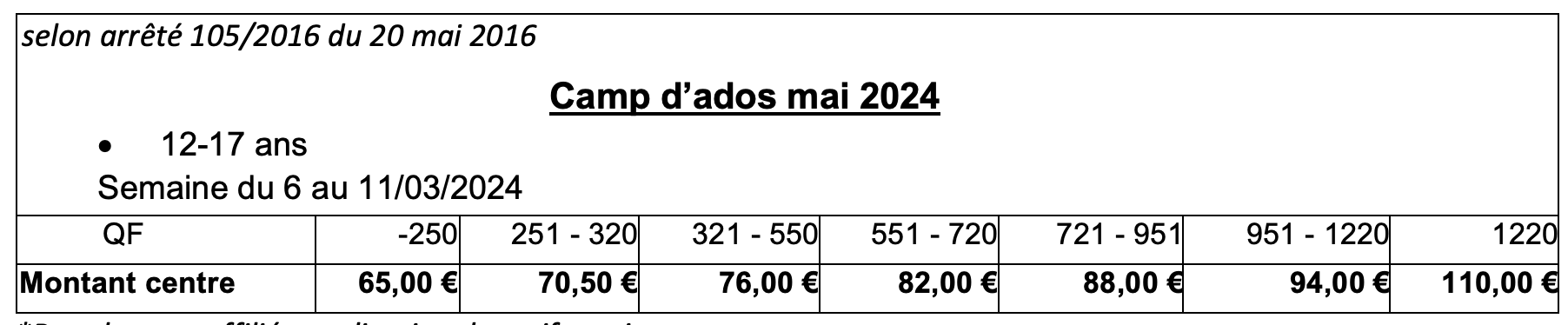 camps d'ados mai 2024