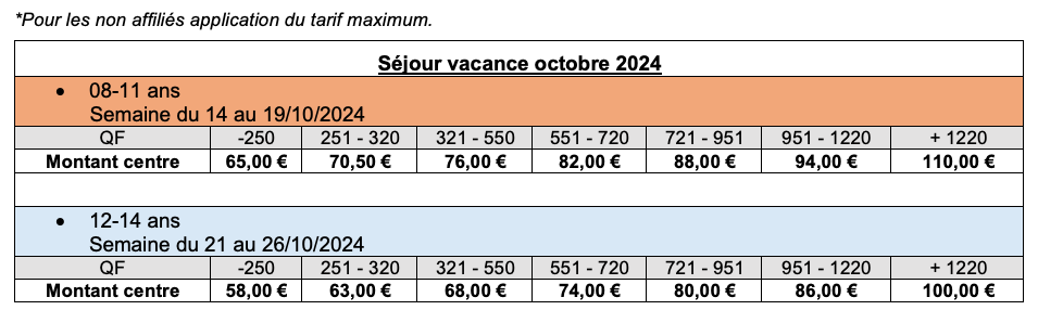 Tableau séjour vacance octobre 2024