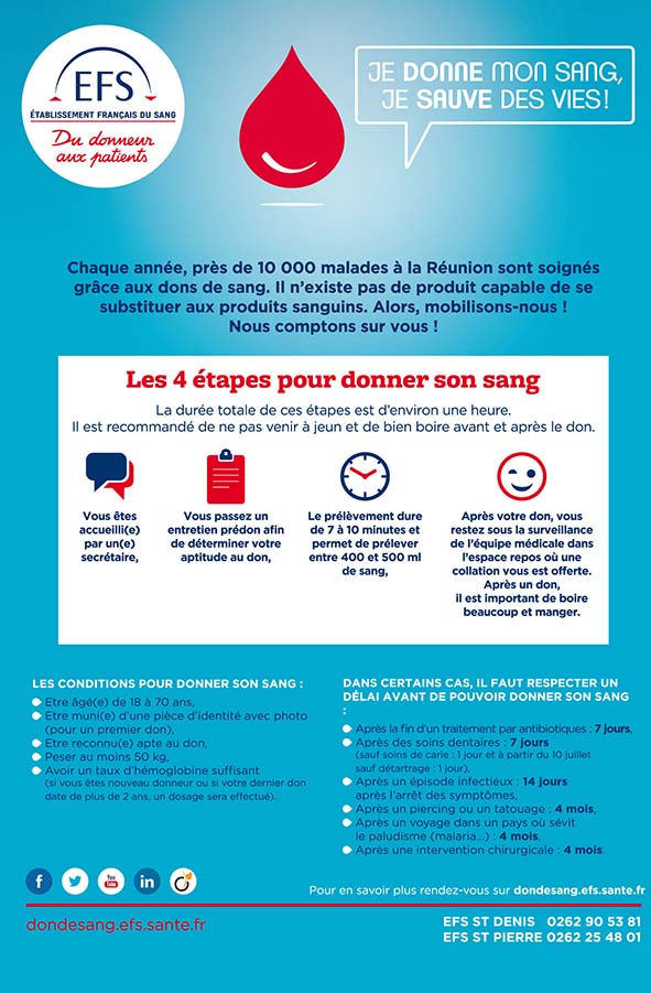 ETAPES ET CONDITIONS POUR DONNER SON SANG