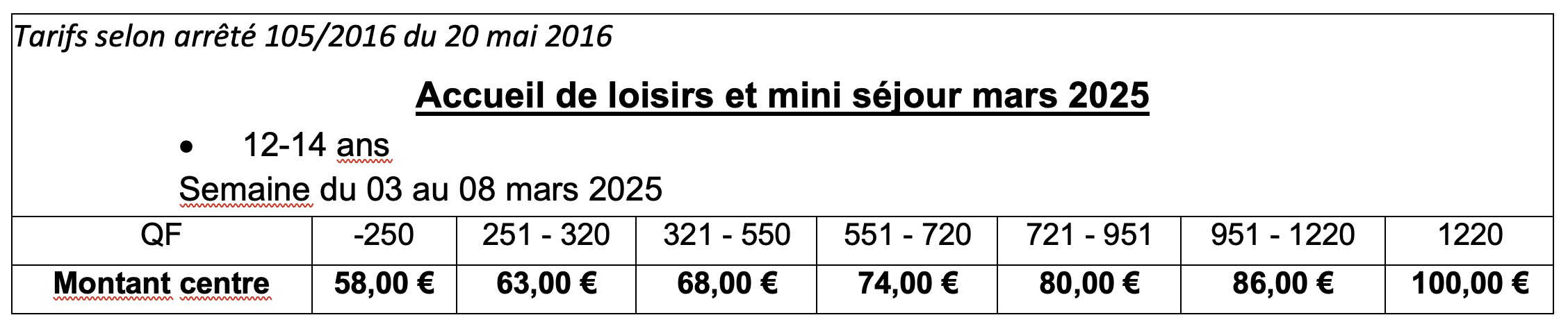 Accueil de loisirs et mini séjour mars 2025