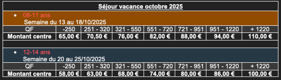 Grille séjour vacances octobre 2025