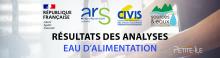 résultats analuses des eaux