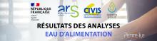 analyse eau